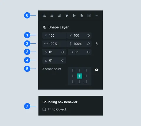 Transform Properties