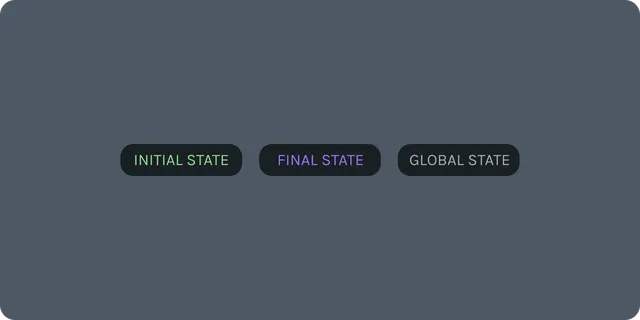 State types