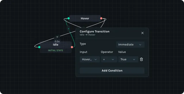 Step 5 — transitions between states
