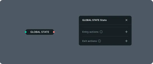 Global State